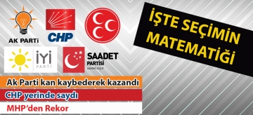 İŞTE SEÇİMİN MATEMATİĞİ