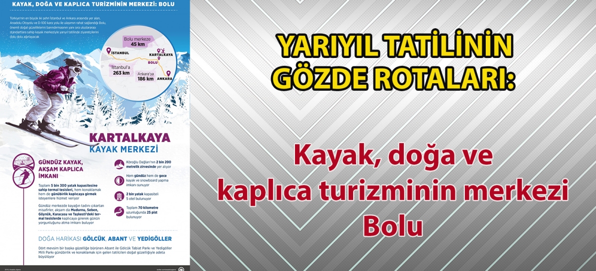Yarıyıl Tatilinin Gözde Rotaları: Kayak, doğa ve kaplıca turizminin merkezi Bolu