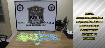 Bolu'da geçen yıl gerçekleştirilen uyuşturucu ile mücadele operasyonlarında gözaltına alınan 273 kişiden 40'ı tutuklandı