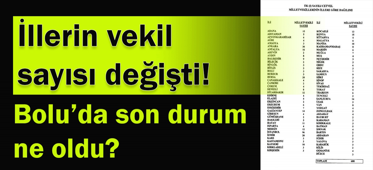 İllerin vekil sayıları değişti
