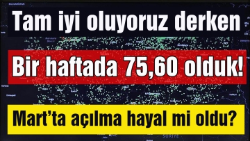 Mart'ta açılma hayalleri suya mı düştü?