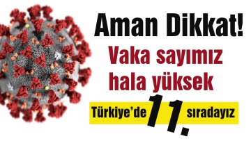 Türkiye'de 11. Sıradayız