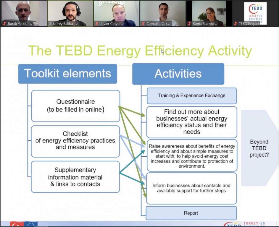 Bolu TSO 30 odadan biri oldu