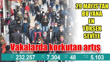 Vakalarda korkutan artış  