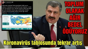 Koronavirüs tablosunda tekrar artış