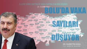 BOLU'DA VAKA SAYILARI DÜŞÜYOR
