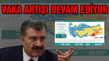 Vaka artışı devam ediyor