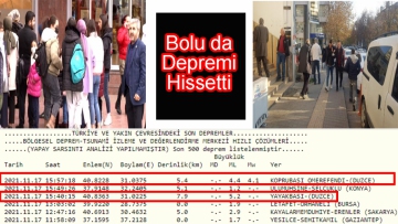 Bolu da Depremi Hissetti