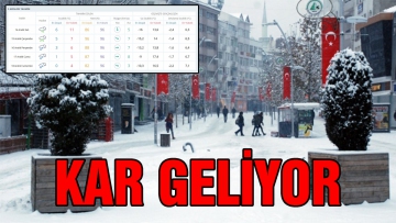 Kar geliyor