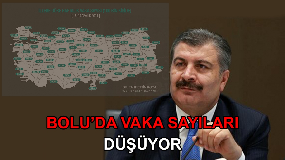 Bolu'da vaka sayıları düşüyor