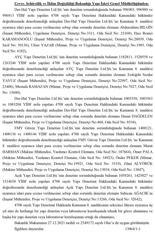 2 ünlü firma ceza aldı!