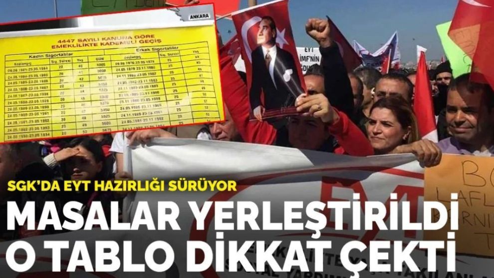 SGK’larda EYT hazırlığı başladı! Gözler 28 Şubat'a çevrildi...