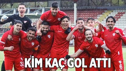 Kim Kaç Gol Attı?