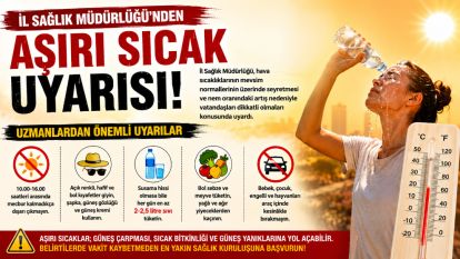 İl Sağlık Müdürlüğü'nden Aşırı Sıcak Uyarısı: Uzmanlar Vatandaşları Tedbirli Olmaya Çağırdı