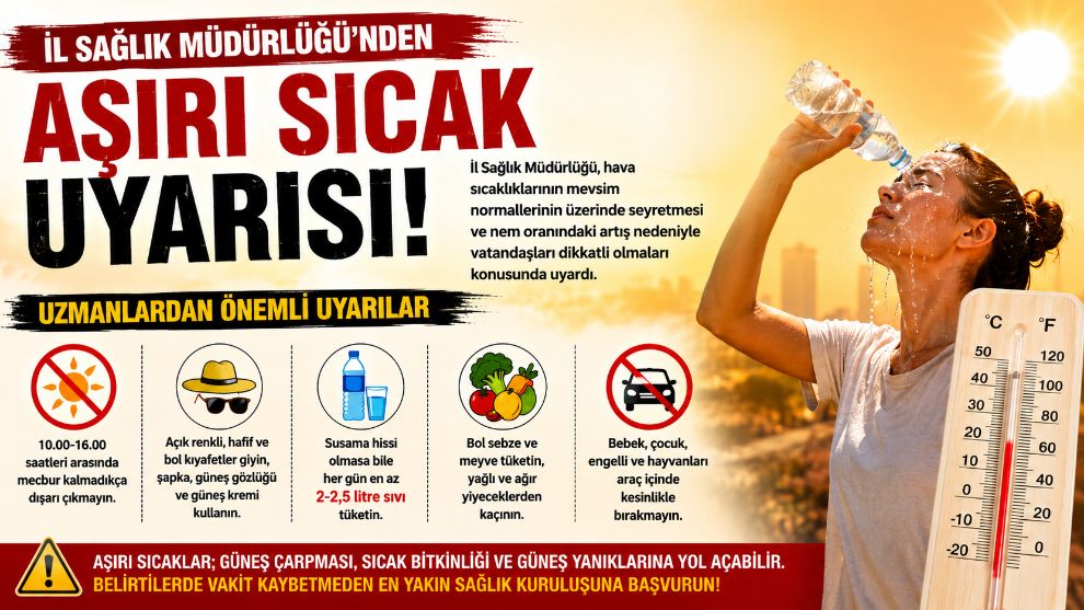 İl Sağlık Müdürlüğü'nden Aşırı Sıcak Uyarısı: Uzmanlar Vatandaşları Tedbirli Olmaya Çağırdı